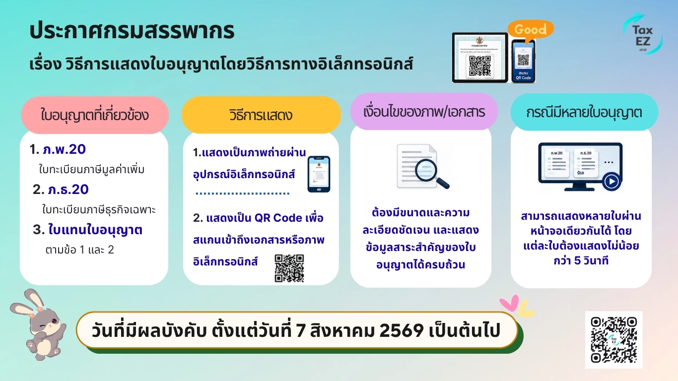 ภ.พ.20-ภ.ธ.40 electronics_Web_TH_20260820160027.jpg